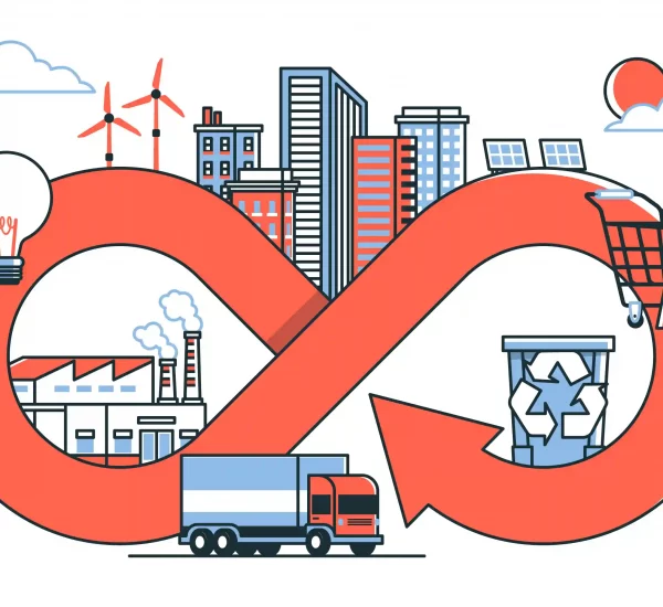 What is Reverse Logistics