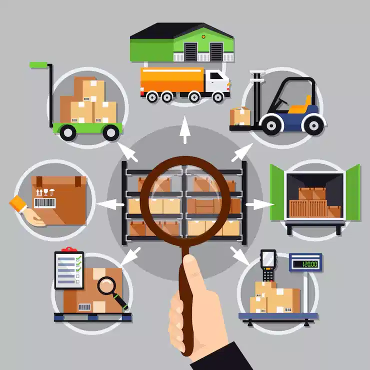 Inventory-Control-and-it-types