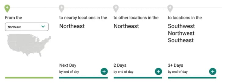 Ground Shipping