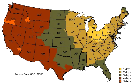 UPS Ground Shipping