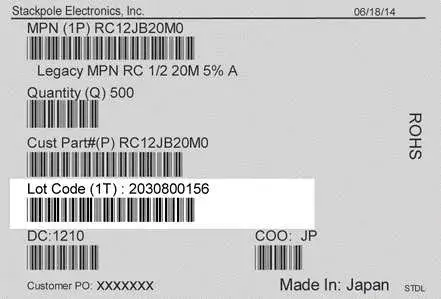 Lot Numbers and Bar Code