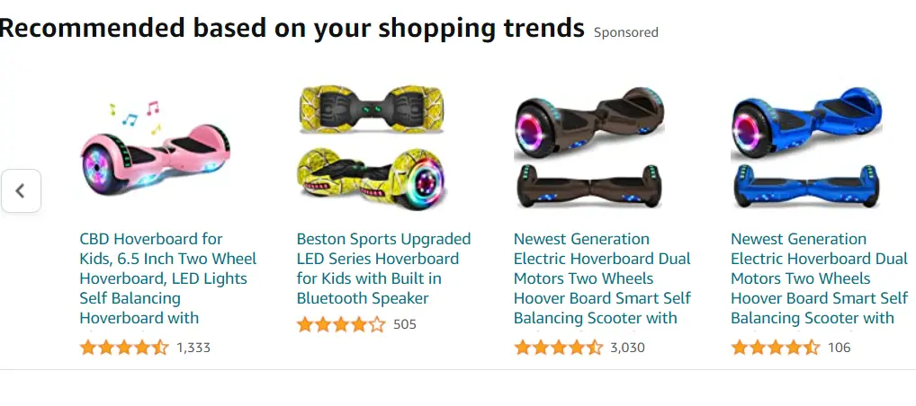 Personalized customer experience Brand Trends