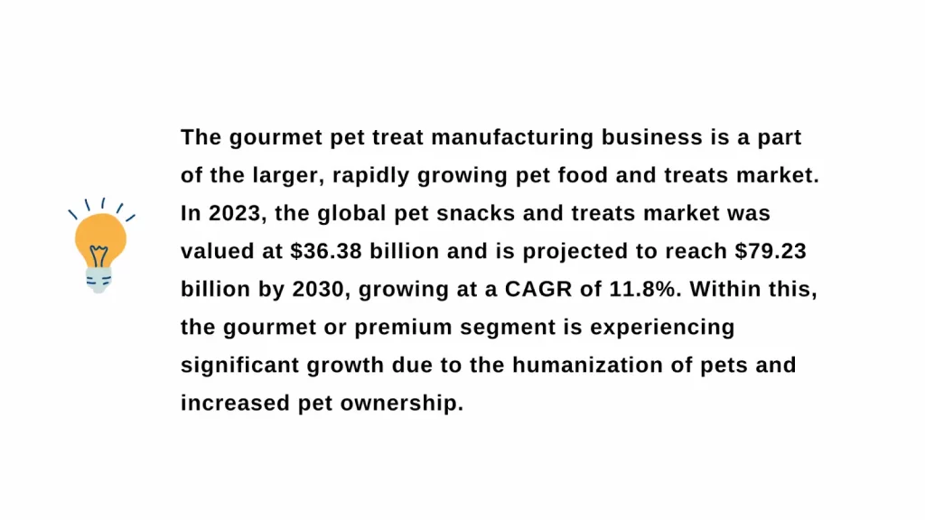 manufacturing business ideas gourmet pet treat