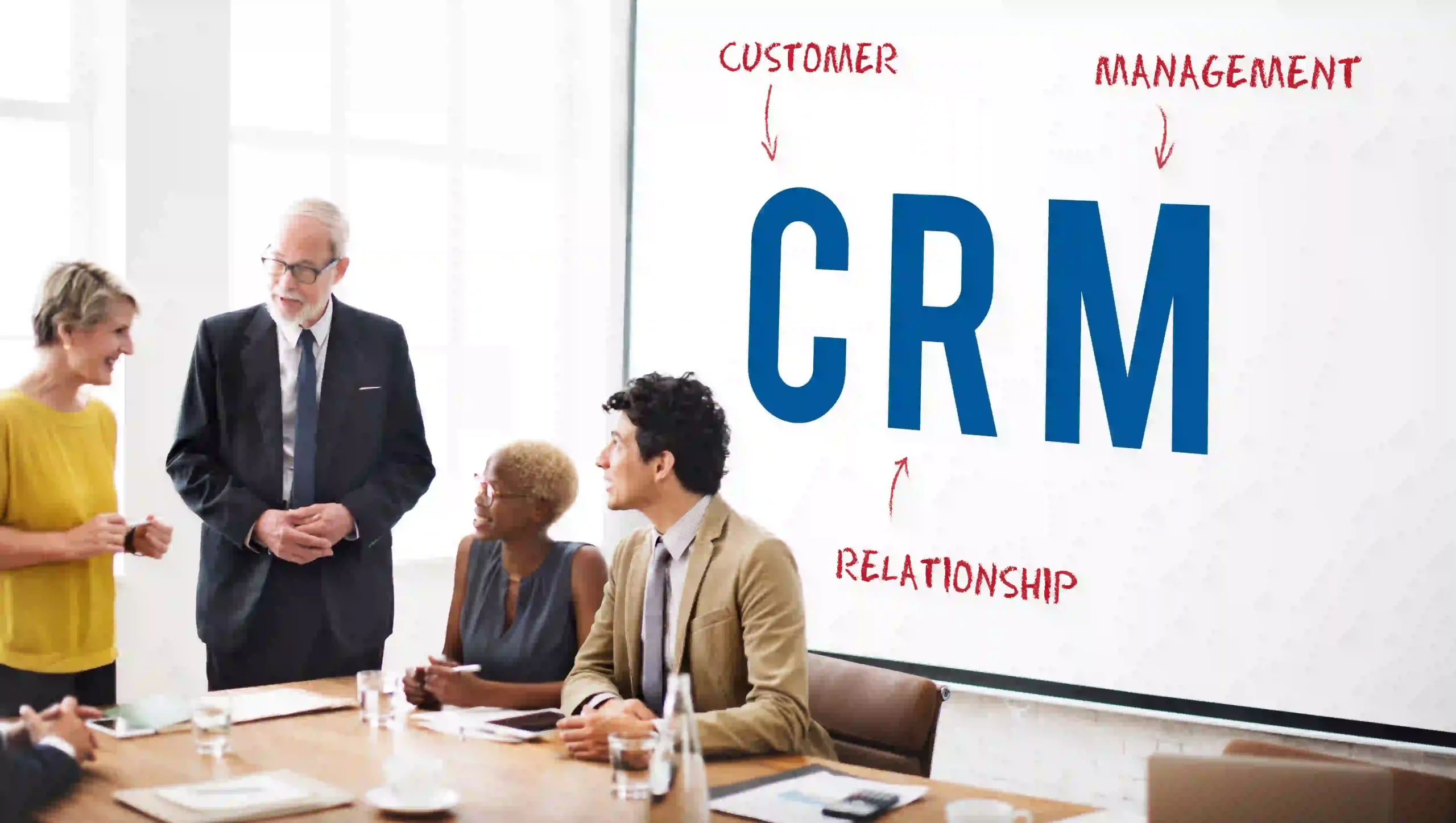 B2B Customer Relationship Management
